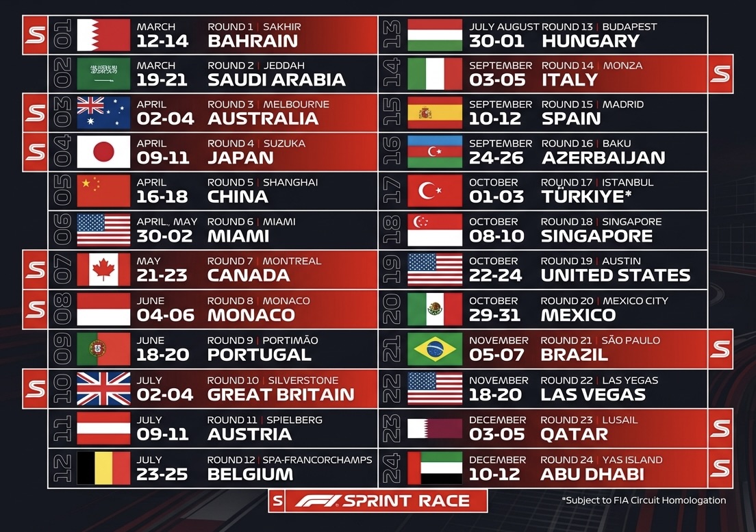 F1 incrementa Sprint Races em 2027